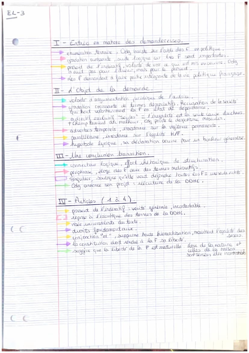 EL-3
Texte 3 - Olympe de Gouges, Déclaration de la femme et
de la citoyenne,«< Préambule >>
Les mères, les filles, les sœurs, représentantes
