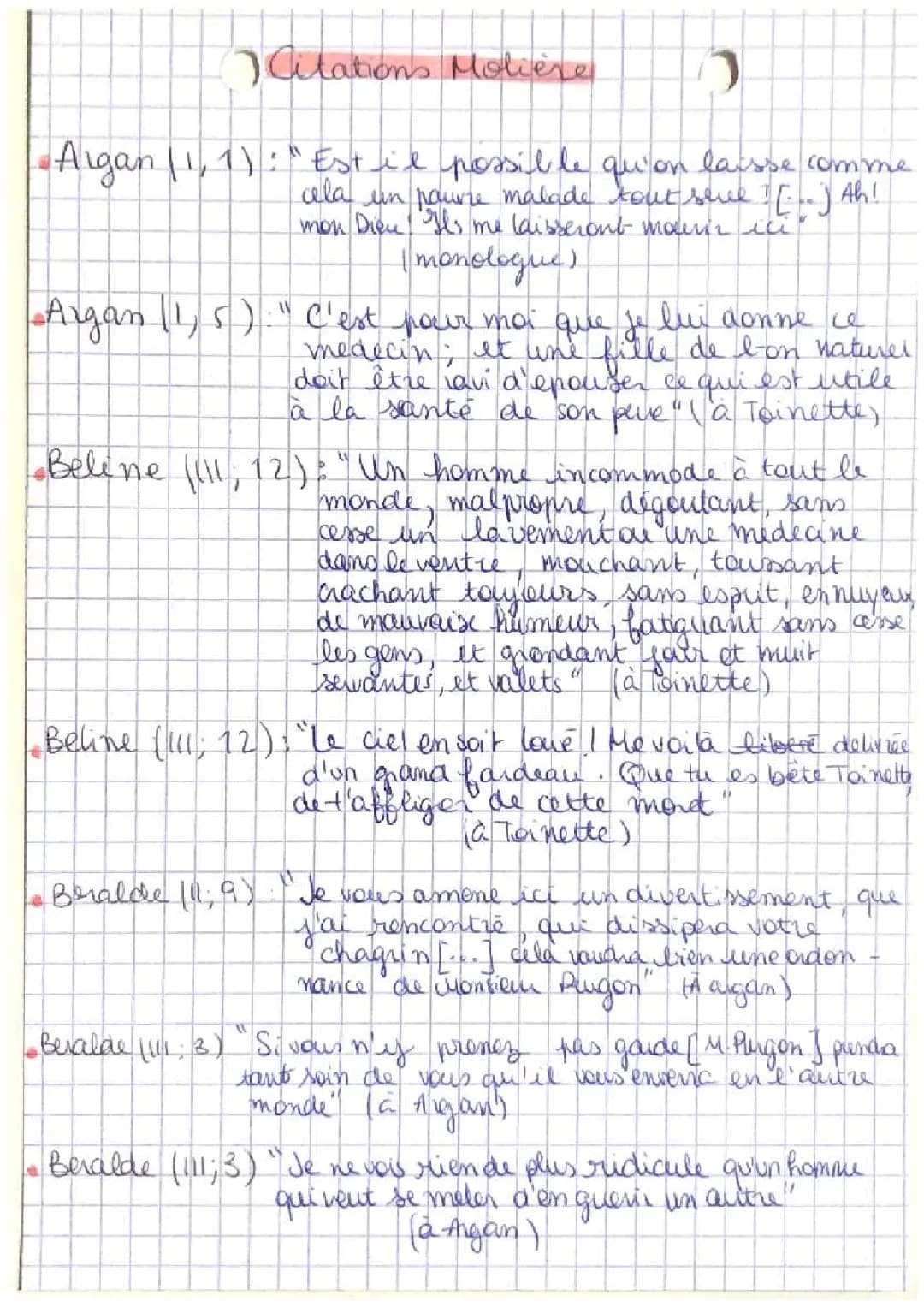 Citations Le Malade Imaginaire PDF - Extraits et Explications