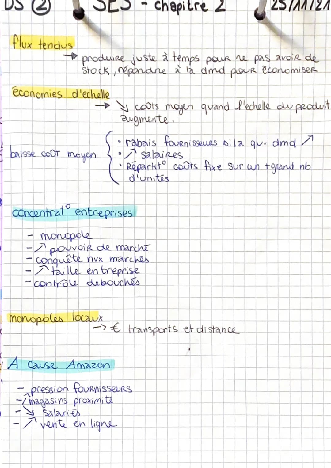 J
DS 1
concurrence
Concu imparfaite
naturelles
met offreur et demandeur sous tension
Se soumet à la loi du marché.
SES chapitre 2 25/M/21
CO