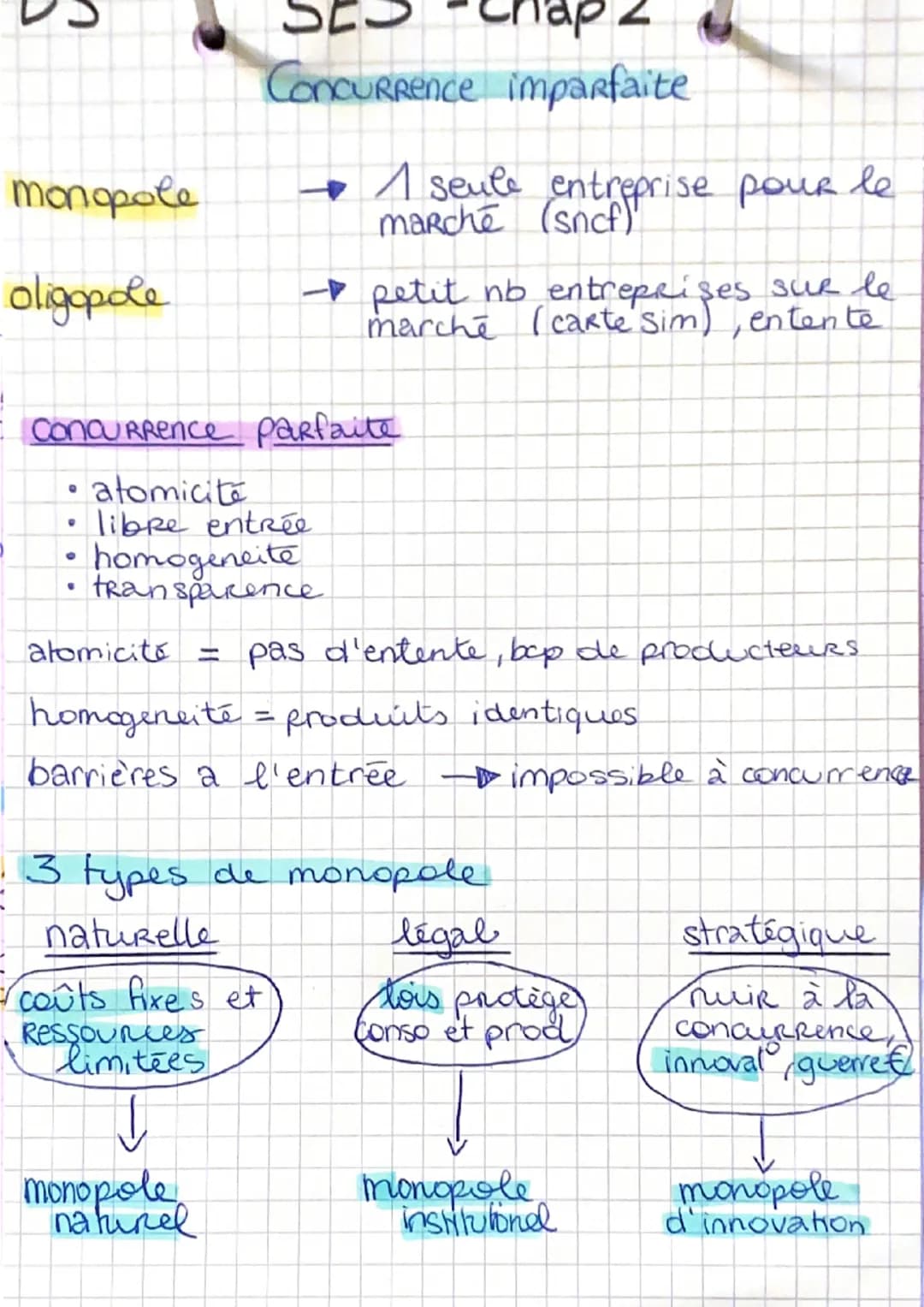 J
DS 1
concurrence
Concu imparfaite
naturelles
met offreur et demandeur sous tension
Se soumet à la loi du marché.
SES chapitre 2 25/M/21
CO