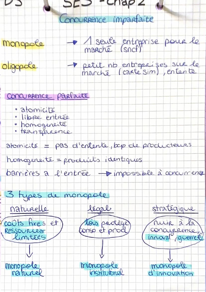 J
DS 1
concurrence
Concu imparfaite
naturelles
met offreur et demandeur sous tension
Se soumet à la loi du marché.
SES chapitre 2 25/M/21
CO