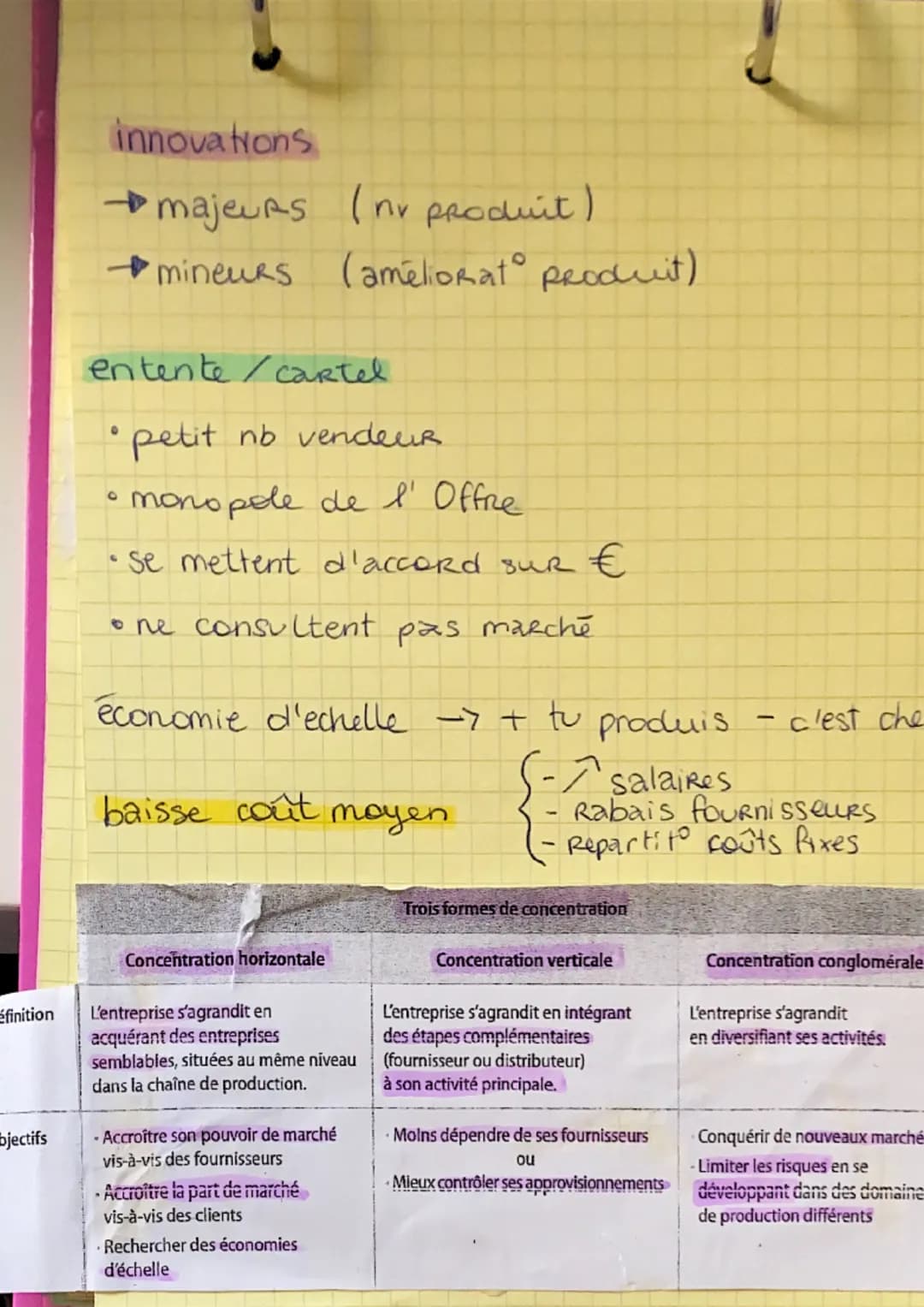 J
DS 1
concurrence
Concu imparfaite
naturelles
met offreur et demandeur sous tension
Se soumet à la loi du marché.
SES chapitre 2 25/M/21
CO