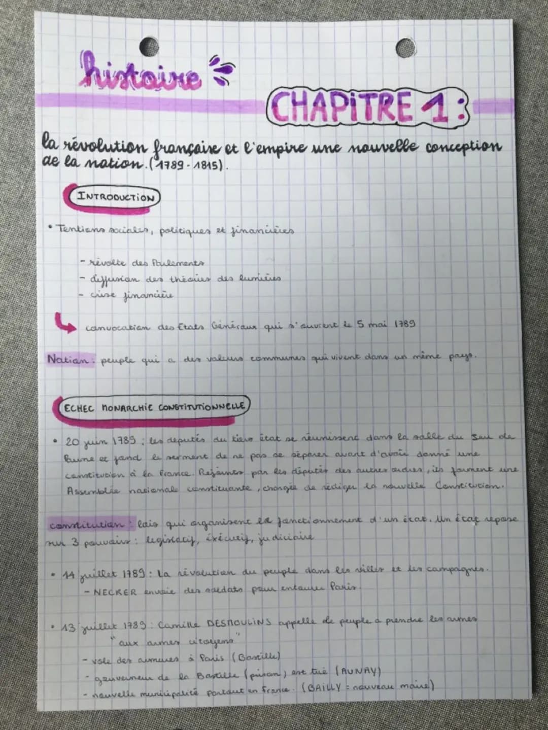 histoire
CHAPITRE 13
la révolution française et l'empire une nouvelle conception
de la nation. (1789-1815).
INTRODUCTION
• Tentions sociales