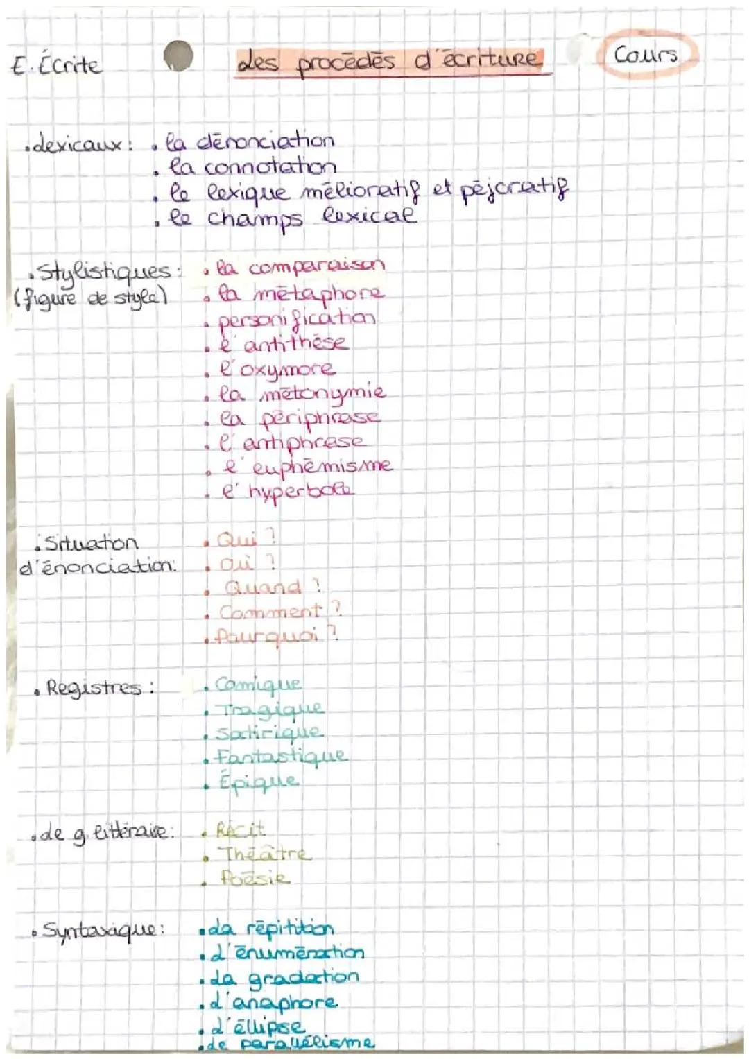 Découvrons les procédés d'écriture littéraire : comparaisons et métaphores !