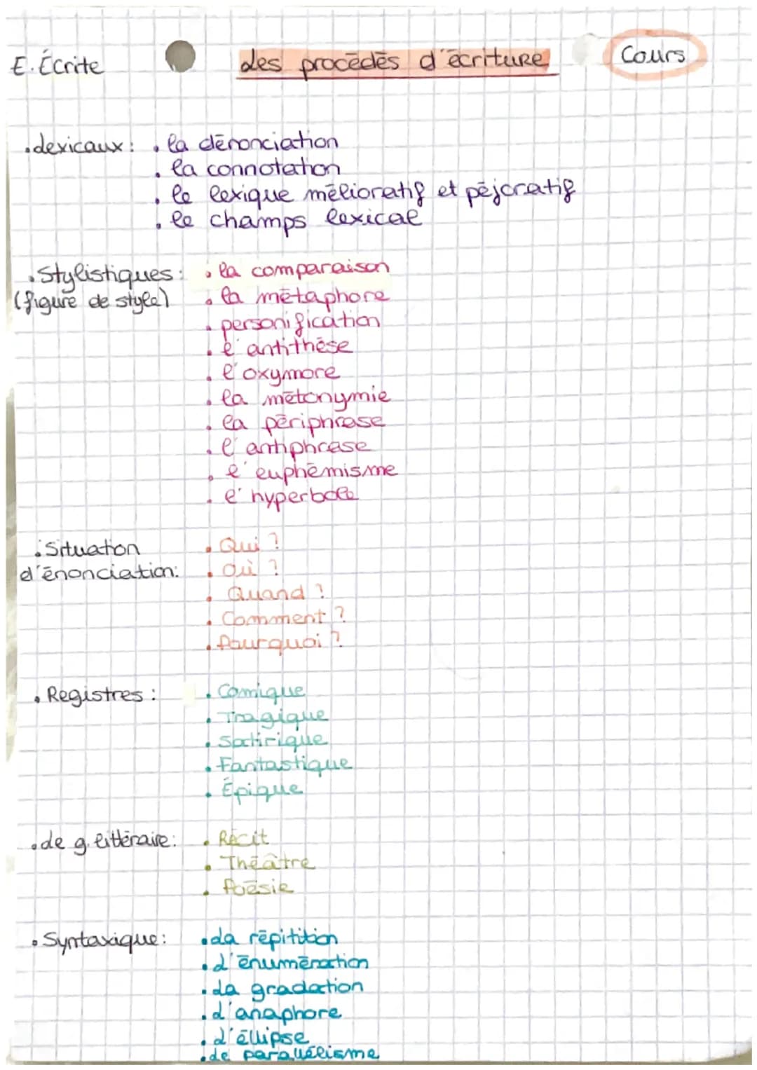 E. Ecrite
•dexicaux!
la denonciation
a
la connotation
• le lexique mélioratif et pejoratif
le
lexical
champs
"
•Stylistiques:
(figure de sty