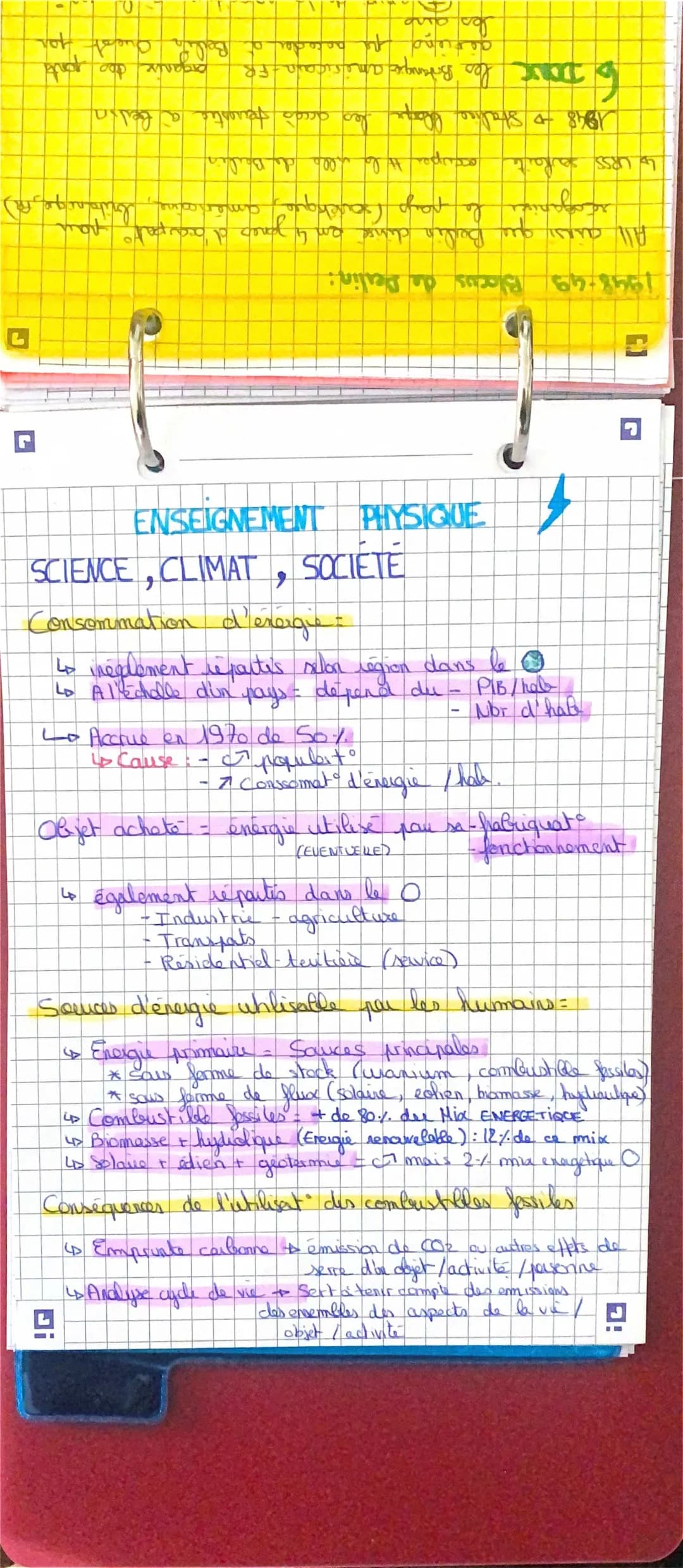 Consommation d'énergie et impacts des énergies fossiles - Terminale