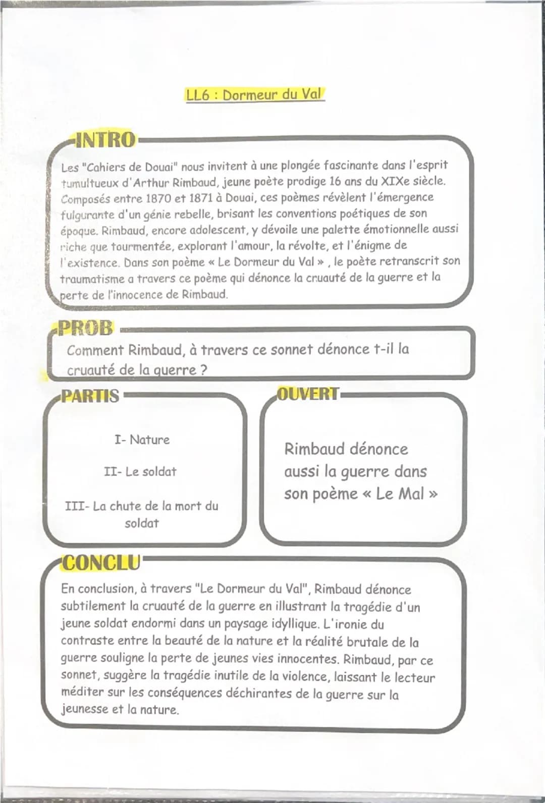 LL6 Dormeur du Val
INTRO
Les "Cahiers de Douai" nous invitent à une plongée fascinante dans l'esprit
tumultueux d'Arthur Rimbaud, jeune poèt
