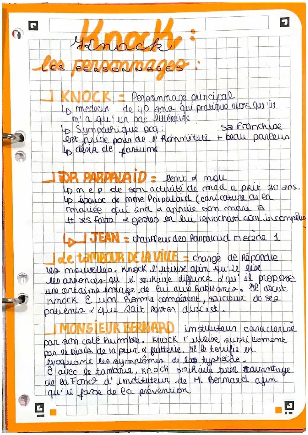 Knock: Résumé, Analyse des Personnages et Actes