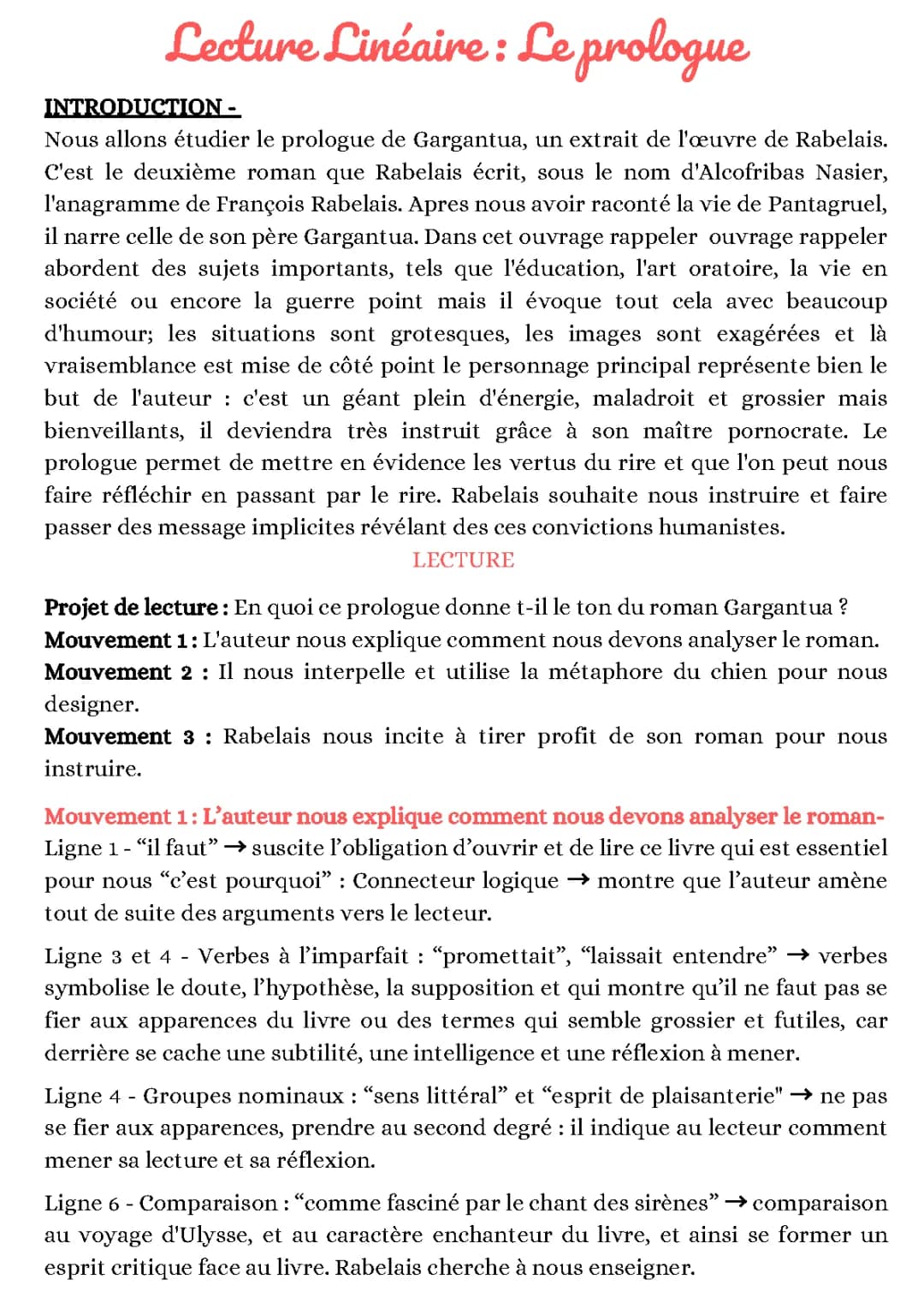 Analyse Linéaire du Prologue de Gargantua - Texte et PDF