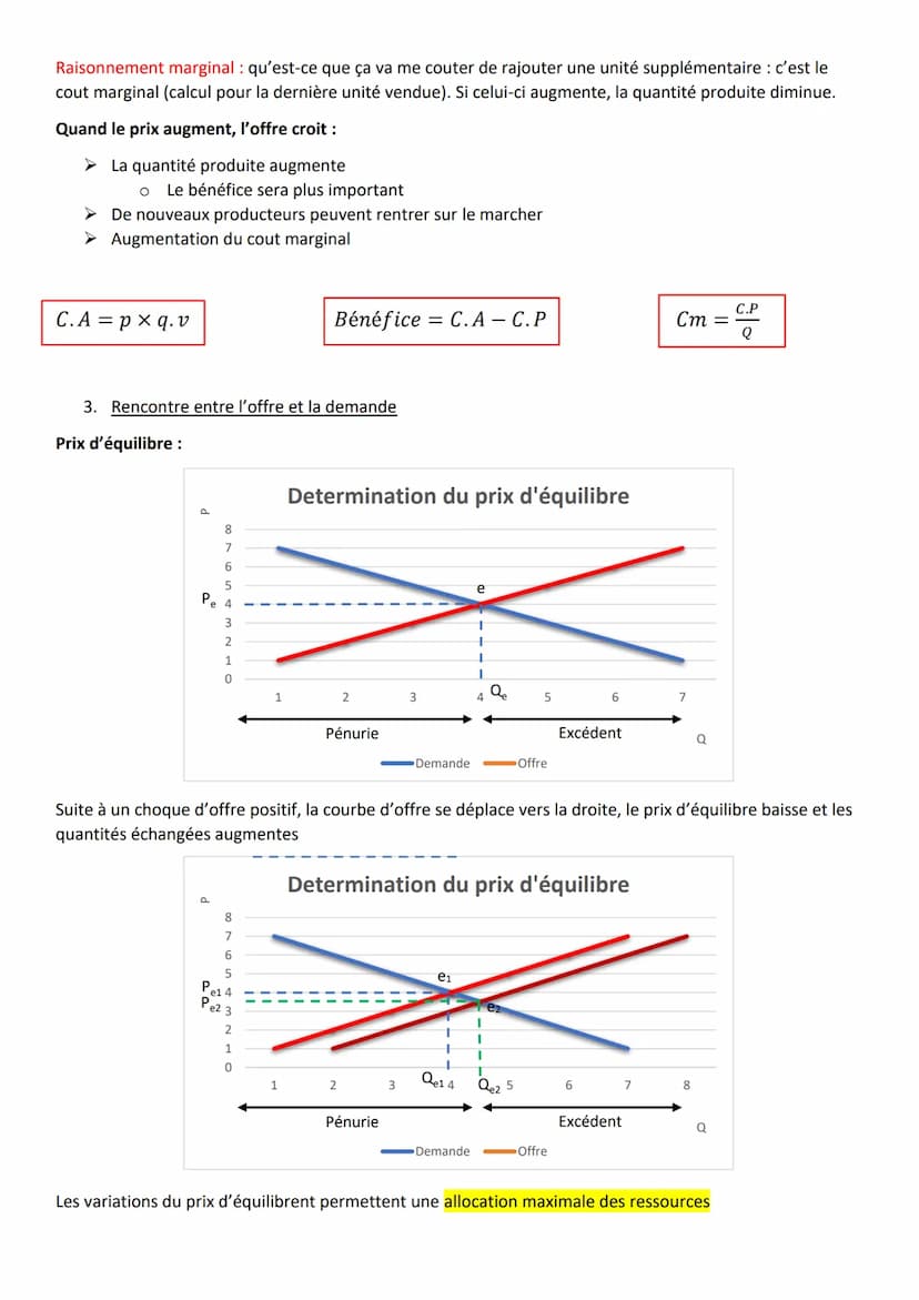 Chapitre 1 Comment un marché concurrentiel fonctionne-t-il ?
1. Organisation des marchés
Différents types de marché :
● Marché du travail
●
