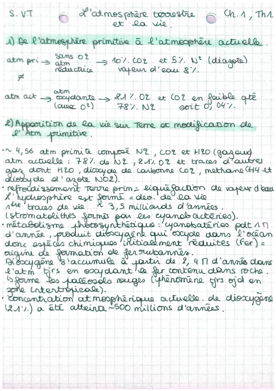 Ch. 1, Th1.
1) De l'atmosphère primitive à l'atmosphère actuelle.
et 5%. N² (diazote).
S. V.T
.
atm pri atm
th
sans 02
L'atmosphère terrestr