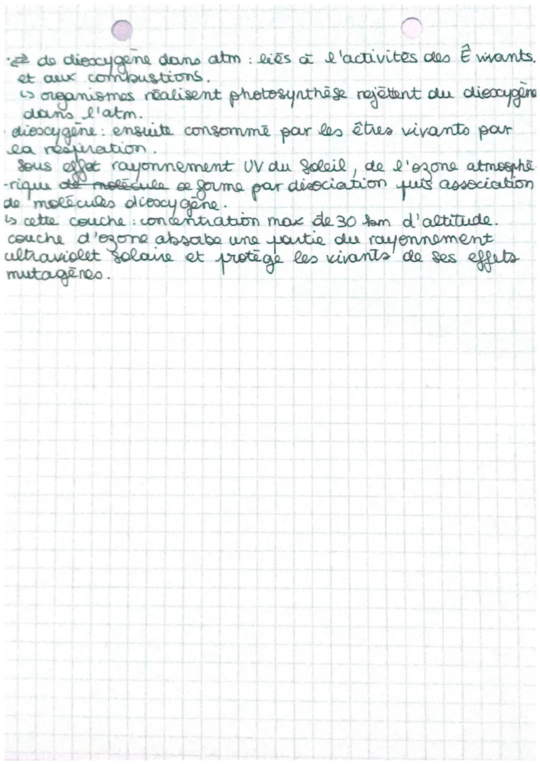 Ch. 1, Th1.
1) De l'atmosphère primitive à l'atmosphère actuelle.
et 5%. N² (diazote).
S. V.T
.
atm pri atm
th
sans 02
L'atmosphère terrestr