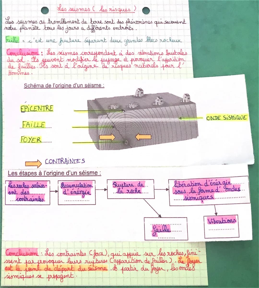 Les.
seismes ( les risques ?
Los seis mes ai tremblement de terre sont des phénomènes qui secouent
notre planète tous les jours a différents