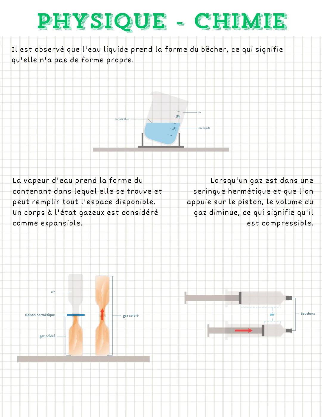 PHYSIQUE - CHIMIE
LES ÉTATS DE LA MATIÈRE
Tout ce qui nous entoure est composé de matière, que ce soit un organisme
vivant, un élément natur