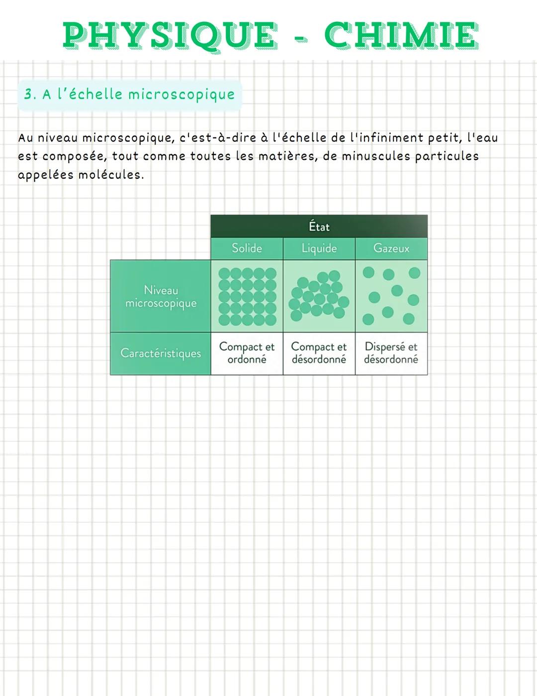 PHYSIQUE - CHIMIE
LES ÉTATS DE LA MATIÈRE
Tout ce qui nous entoure est composé de matière, que ce soit un organisme
vivant, un élément natur