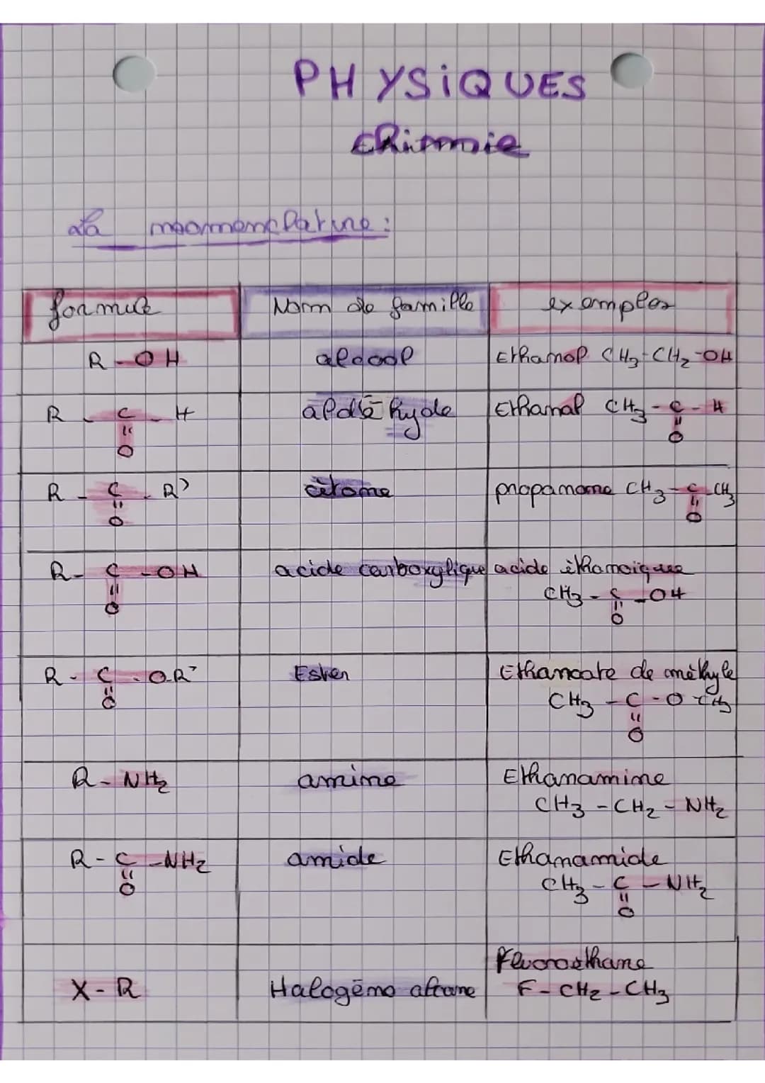 Terminal nomenclature 