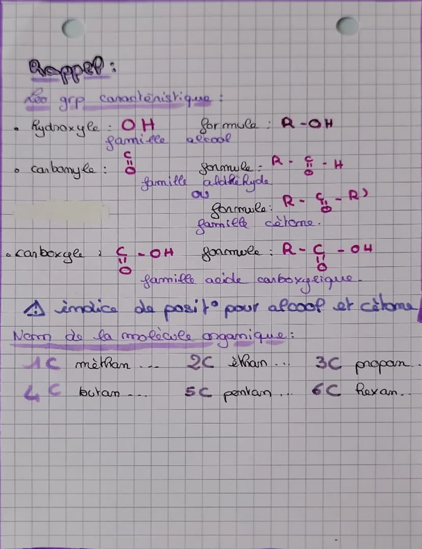 formule
R-OH
PHYSIQUES
Chimie
maomenclature:
Nom de famille
alcool
exemples
Ethanol CH₂- CH₂-OH
R
J=0
H
aldehyde
Ethamal CH-c-4
0
R
0=0
P
at