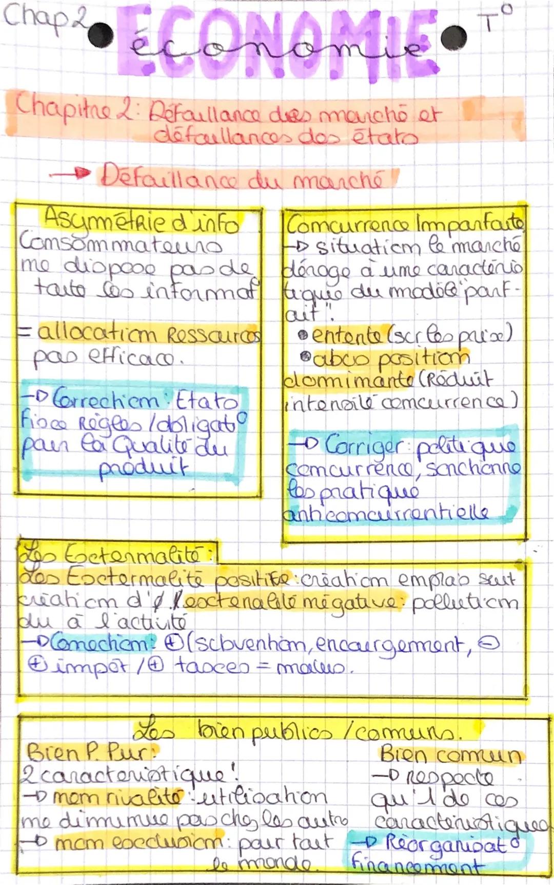 Défaillance des marchés et défaillances des états 