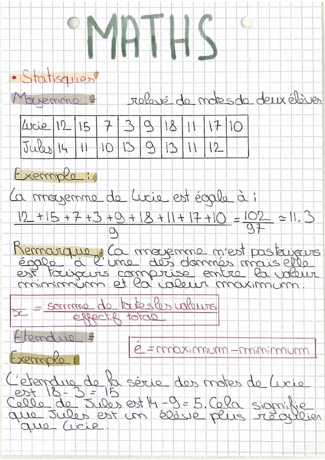 Know Statistiques thumbnail