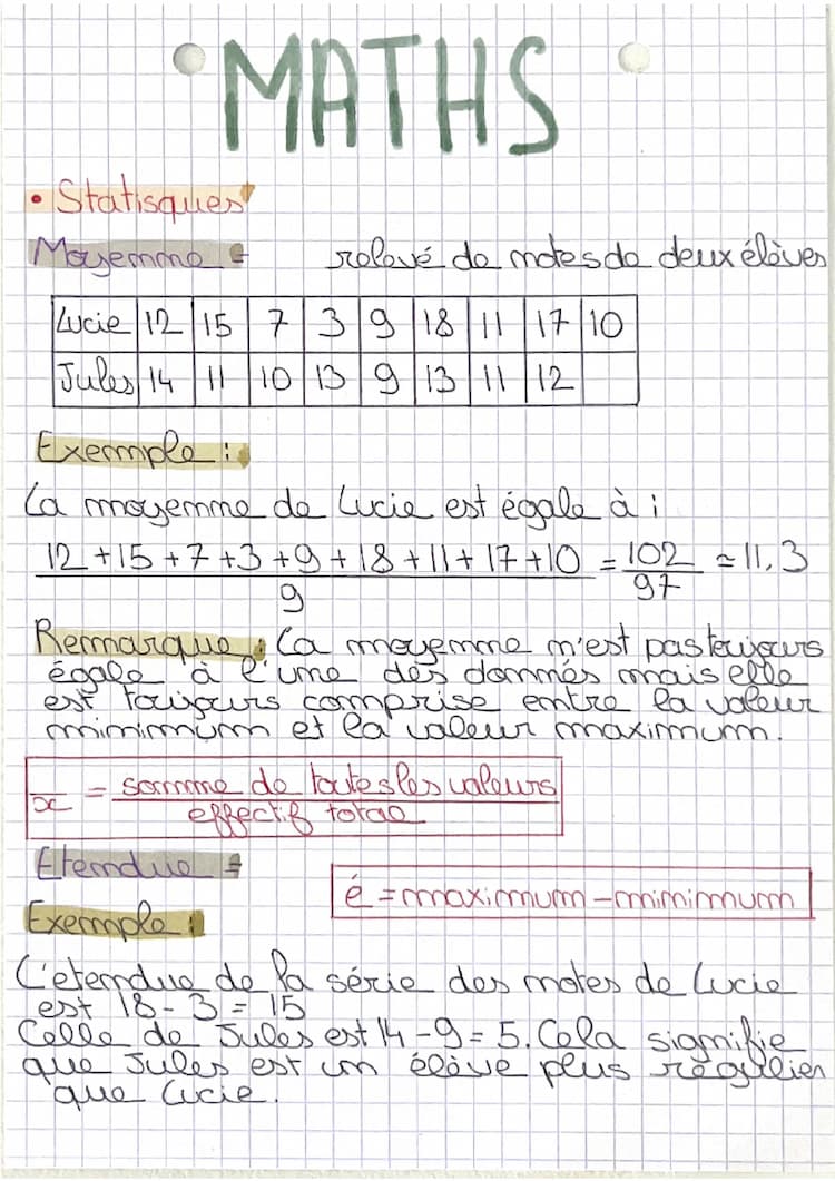 Know Statistiques thumbnail