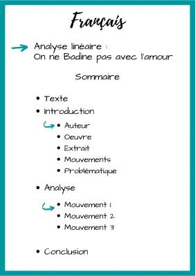 Know Analyse Linéaire : On ne badine pas avec l'amour  thumbnail