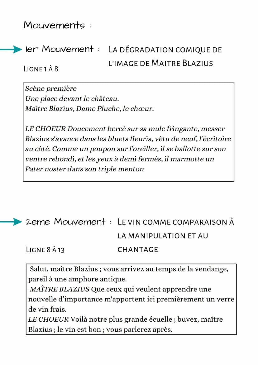 Français
Analyse linéaire :
On ne Badine pas avec l'amour
Sommaire
• Texte
• Introduction
• Auteur
• Oeuvre
• Extrait
Mouvements
Problématiq