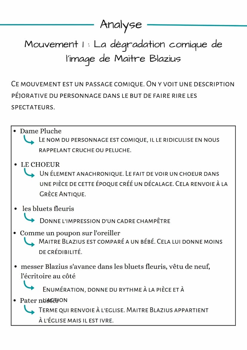 Français
Analyse linéaire :
On ne Badine pas avec l'amour
Sommaire
• Texte
• Introduction
• Auteur
• Oeuvre
• Extrait
Mouvements
Problématiq