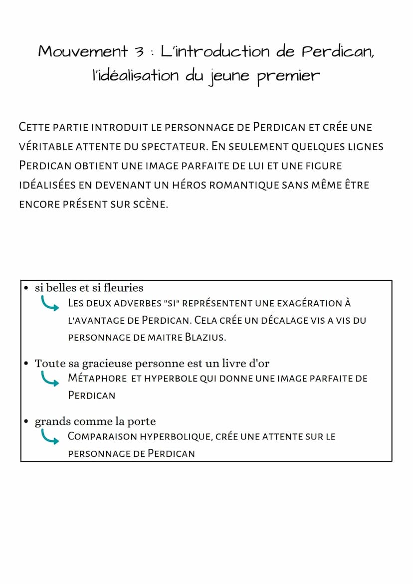 Français
Analyse linéaire :
On ne Badine pas avec l'amour
Sommaire
• Texte
• Introduction
• Auteur
• Oeuvre
• Extrait
Mouvements
Problématiq