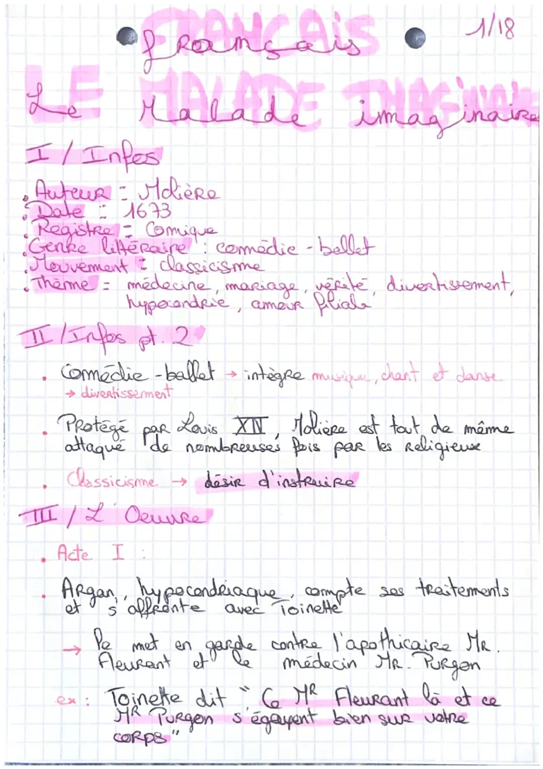 Résumé du Malade imaginaire : Scène par Scène et Analyse pour le Bac