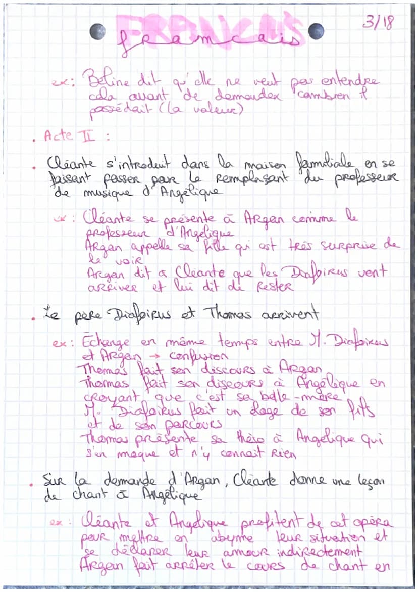 1/18
•peançais •
fransdis
Malade imaginava
LE
I/ Infes
Auteur MolièRe
•Date : 1673
Registre - Comique
Genke littéraire : comédie -bellet
Mou