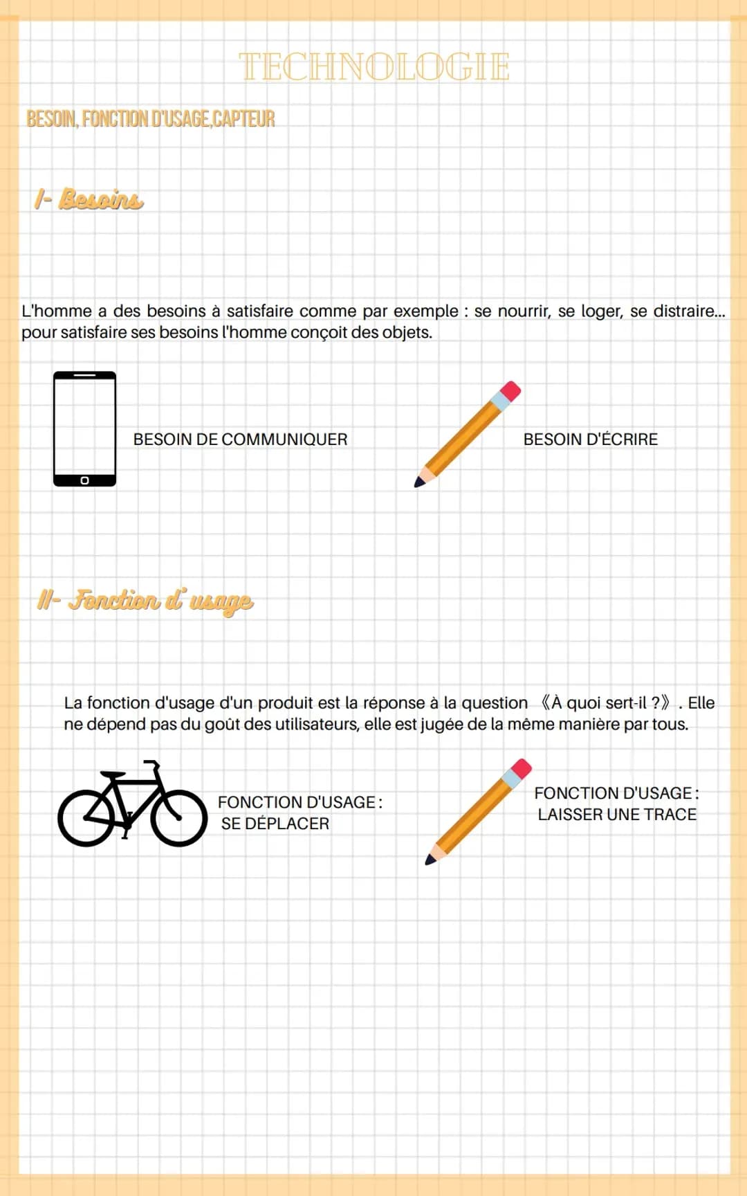 Les besoins et fonction d'usage