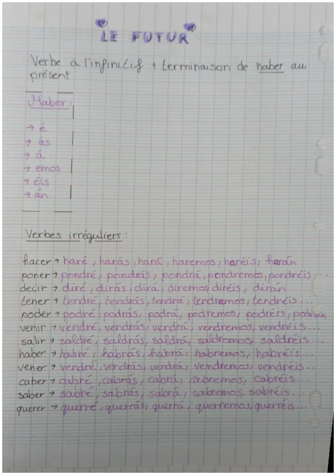 # LE FUTUR

Verbe a l'infinitif + terminaison de haber au
présent

Maber

→
→ as
→emos
→eis
→ an

Verbes irréguliers

hacer haré, harás, har