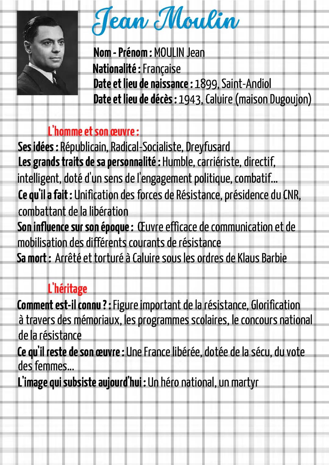 Fiche biographique Jean Moulin 