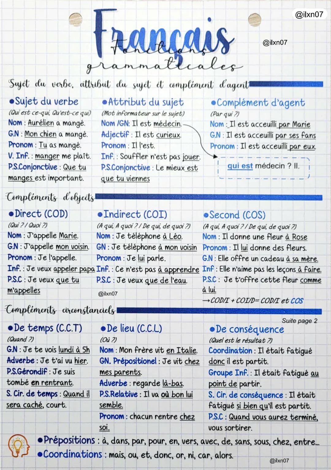 Français
grammaticales
Sujet du verbe, attribut du sujet et complément d'agent
Sujet du verbe
(Qui est ce-qui, Qu'est-ce qui)
Nom: Aurélien 