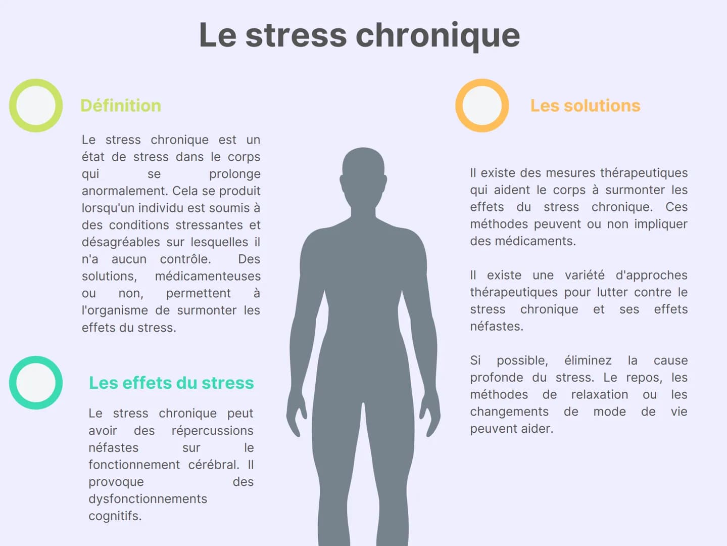 O
O
Le stress chronique
Définition
se
Le stress chronique est un
état de stress dans le corps
qui
prolonge
anormalement. Cela se produit
lor