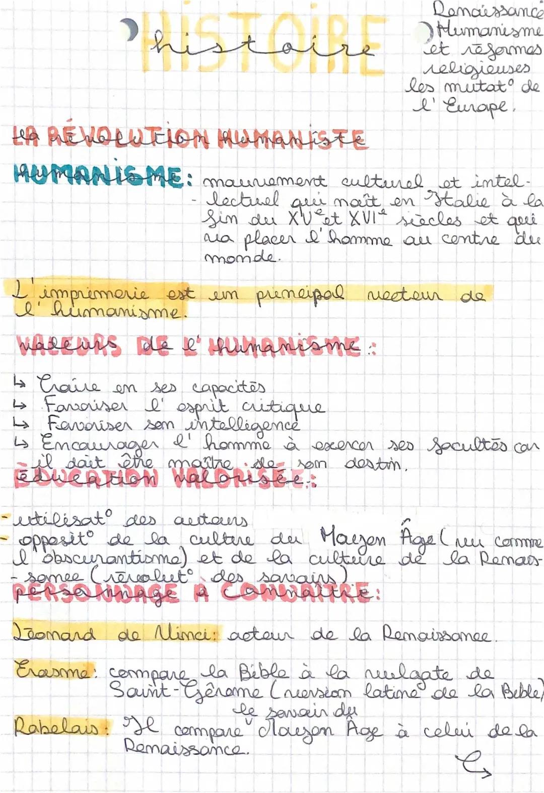 La Renaissance, l'Humanisme et les Réformes Religieuses en Europe