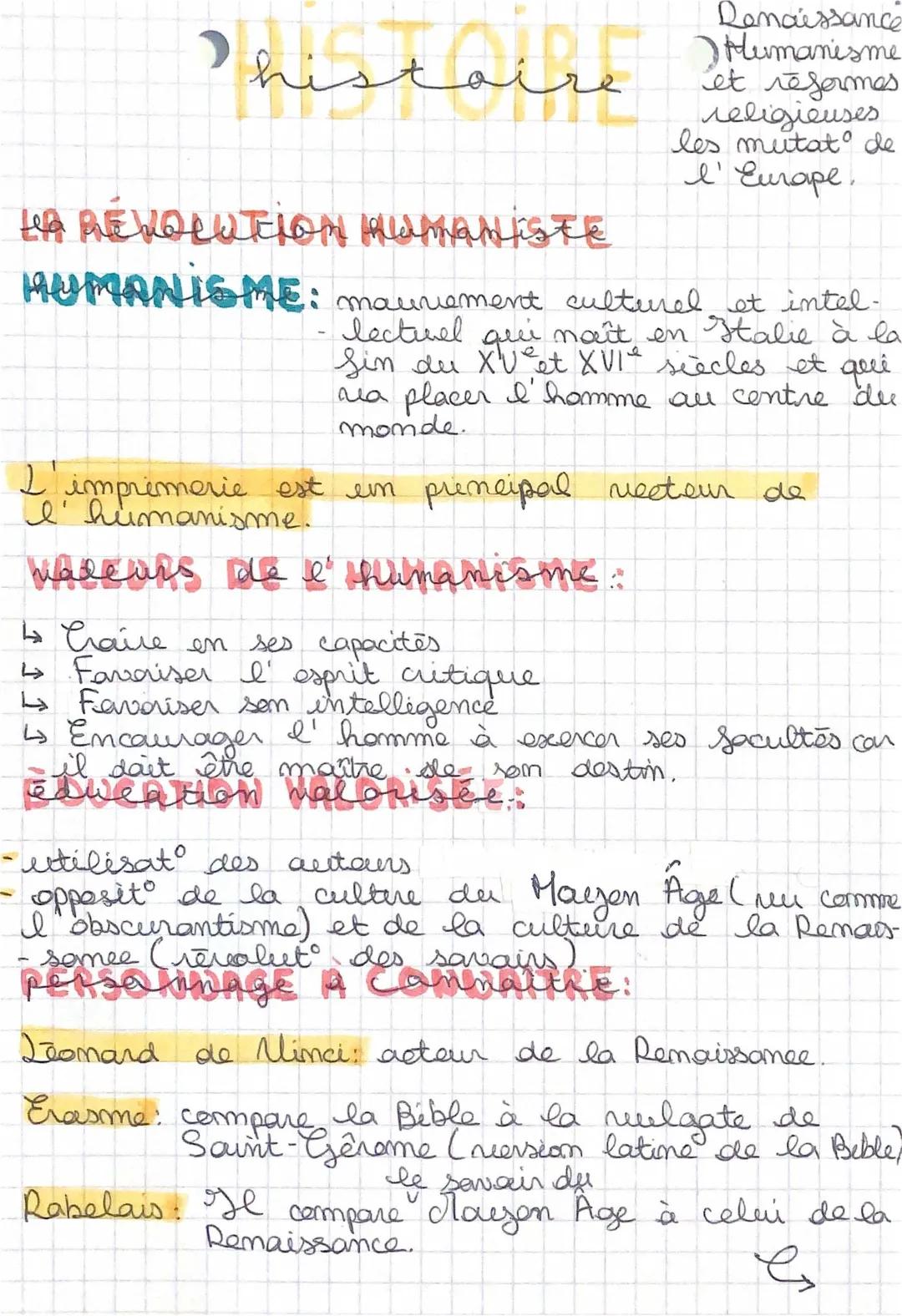 La Renaissance, l'Humanisme et les Réformes Religieuses en Europe