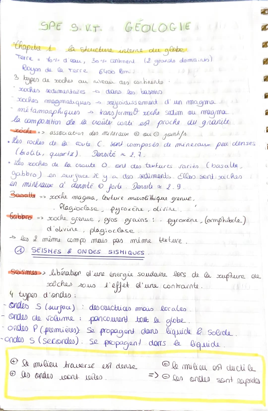 SPE S.VT. GÉOLOGIES
Chapitre s
Terre
P
=
la structure interne du globe.
grands
=>
forle d'eau, 30%- contiment
A
Rayon de la Terre
6400 Rim 2