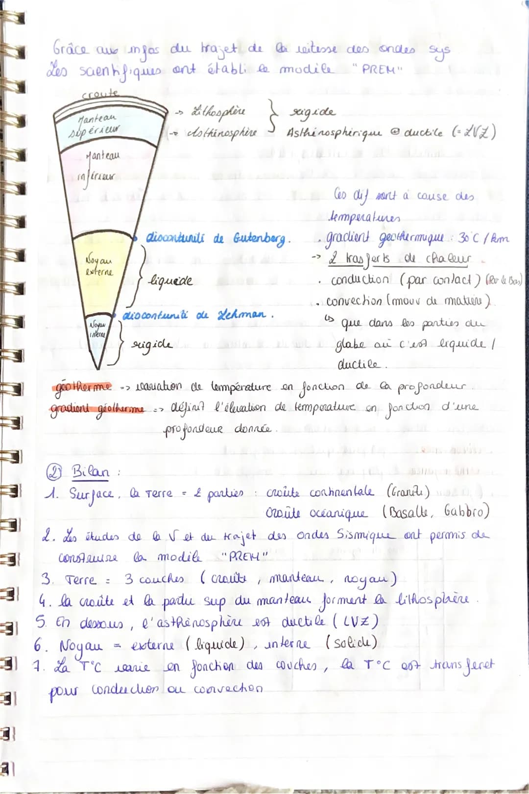 SPE S.VT. GÉOLOGIES
Chapitre s
Terre
P
=
la structure interne du globe.
grands
=>
forle d'eau, 30%- contiment
A
Rayon de la Terre
6400 Rim 2