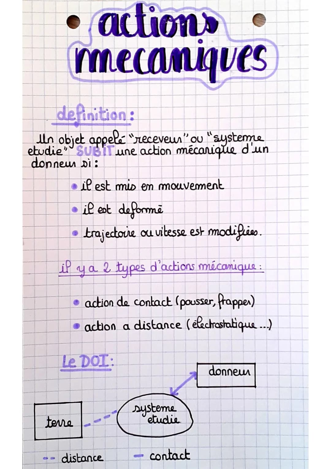 • actions
mecaniques
definition:
un objet appelé "receveur " ou "systeme
etudie" SUBIT une action mécanique d'un
donneur si:
• il est mis en