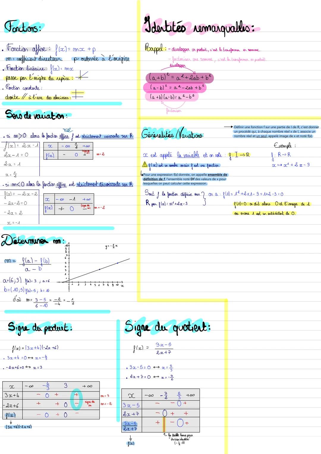 Fonctions:

• Fonction affire: $f(x)=mx+p$
$m$ = coefficient directeur $p$- ordonnée à l'origine
• Fonction linéaire: $f(x)$: $moc$
passe pa