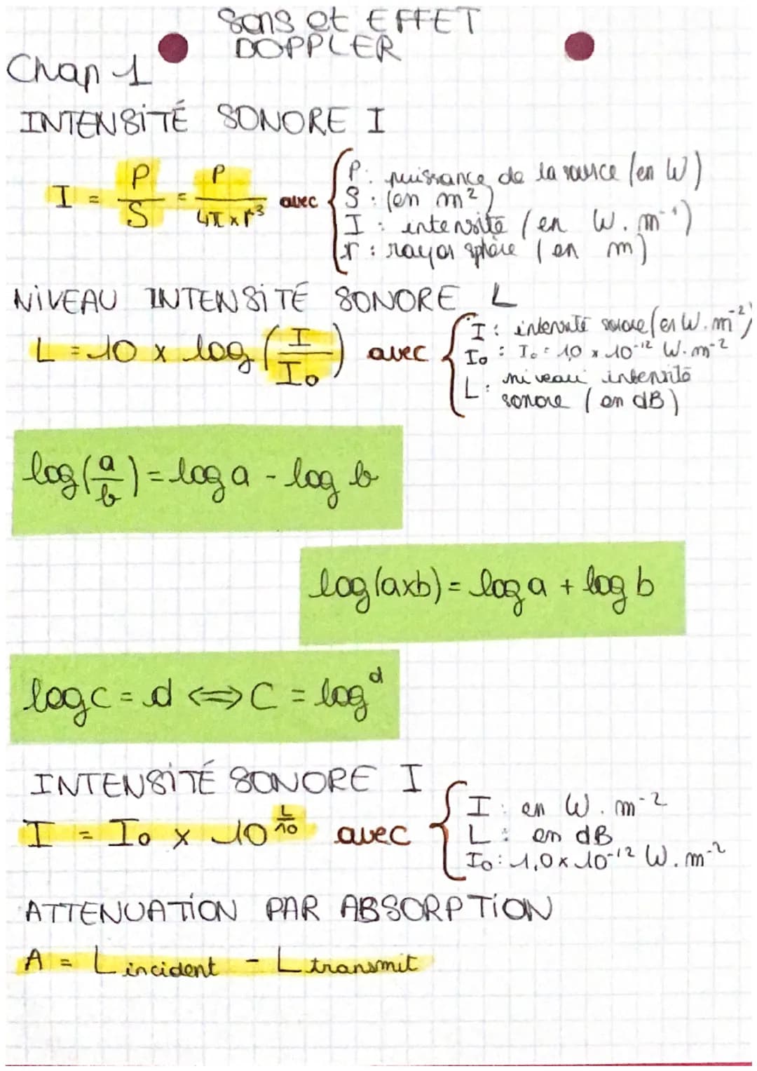 спар 1
INTENSITÉ
I
=
Sons et EFFET
DOPPLER
SONORE I
I
P
P
S 4TXP³
NIVEAU INTENSITÉ
I
L = 10 x log (=//=)
хлод
Io
=
avec
P: puissance de la s