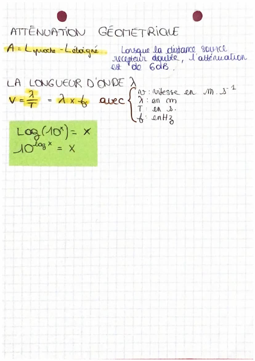 спар 1
INTENSITÉ
I
=
Sons et EFFET
DOPPLER
SONORE I
I
P
P
S 4TXP³
NIVEAU INTENSITÉ
I
L = 10 x log (=//=)
хлод
Io
=
avec
P: puissance de la s