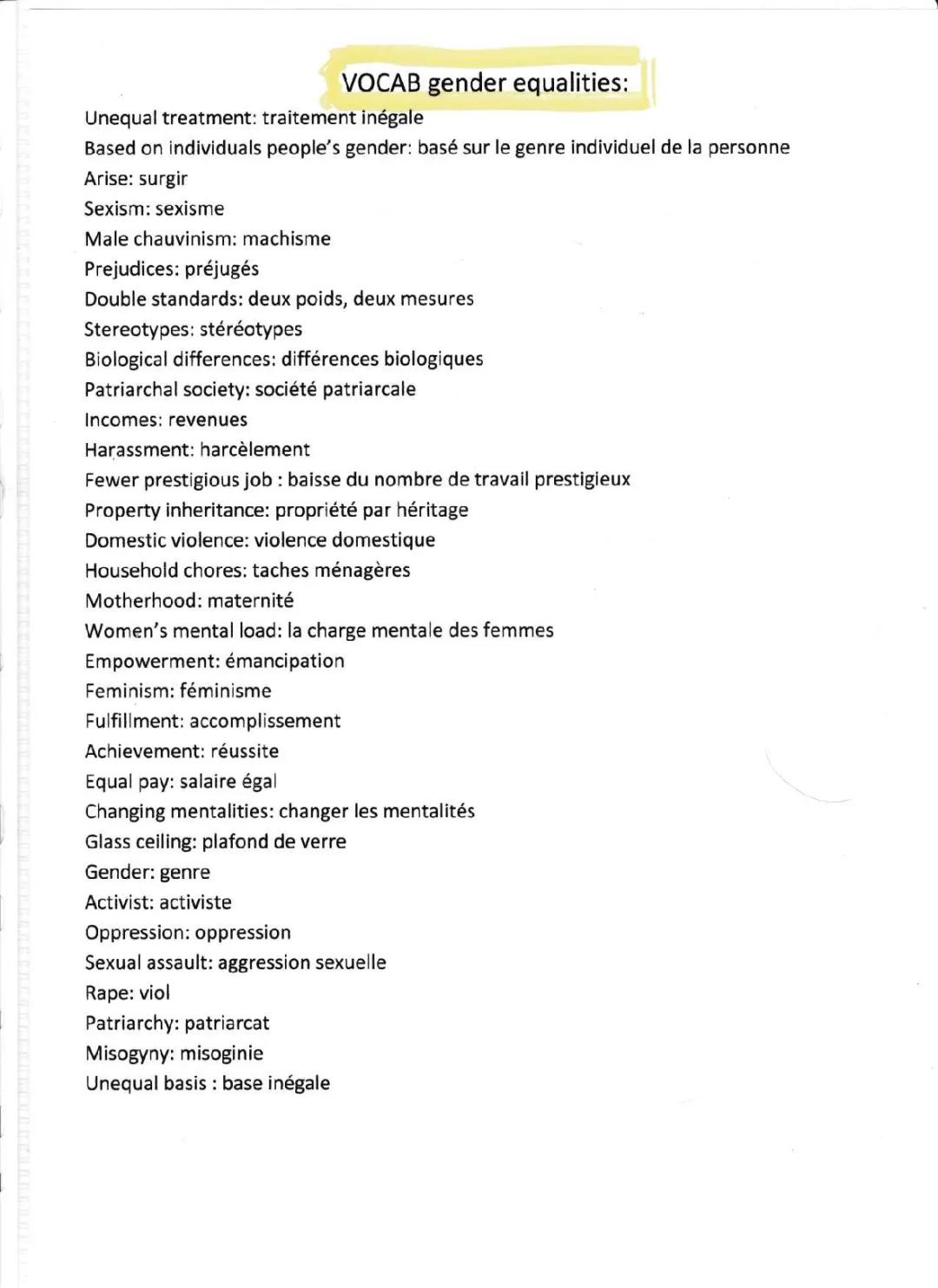 Vocabulaire Égalité et Inégalité de Genre pour l'Anglais