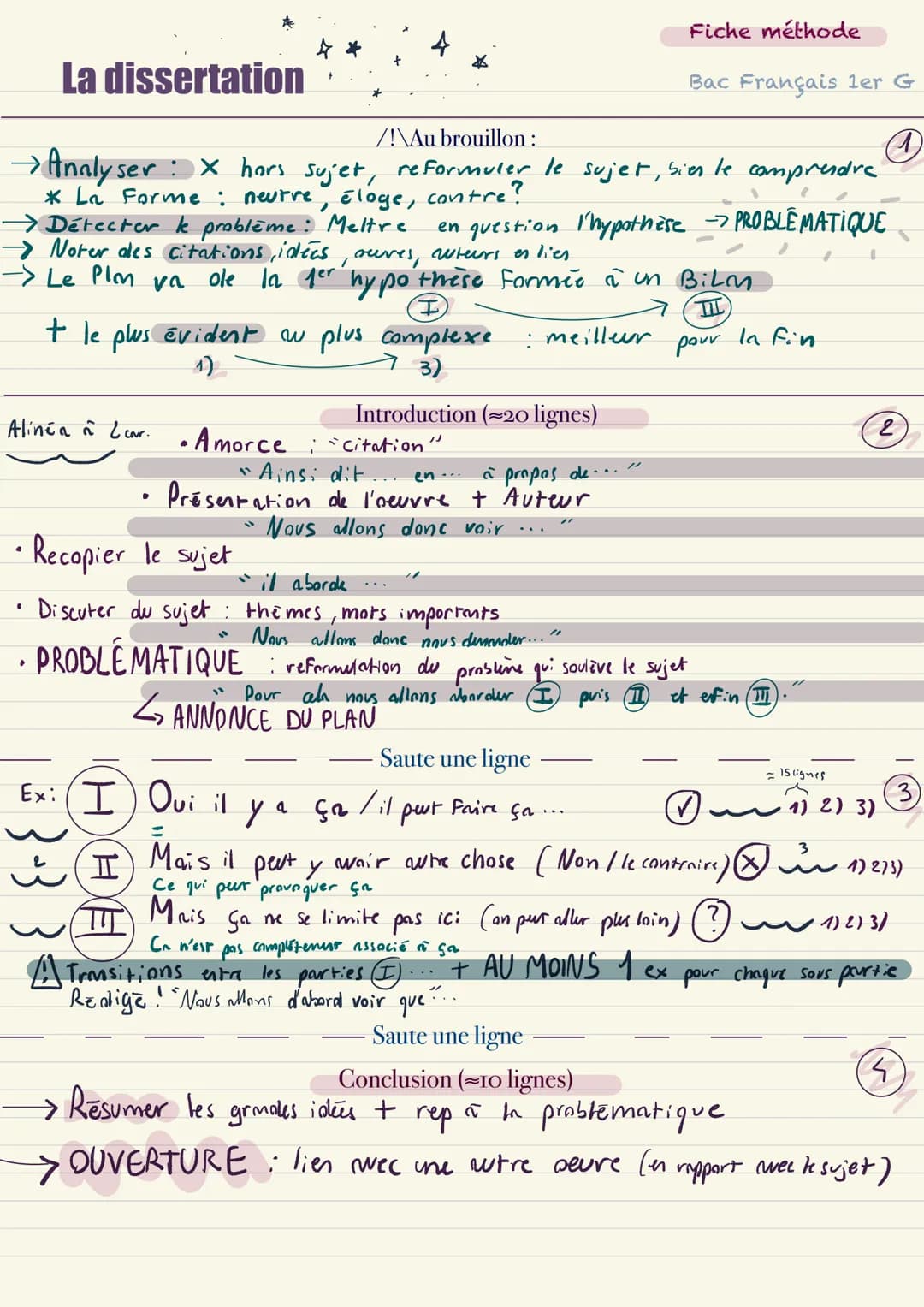 La dissertation
/!\Au brouillon :
→ Analyser: X hors sujet, reformuler le sujet, bien le comprendre
* La Forme : neurre éloge, contre?
> Dét
