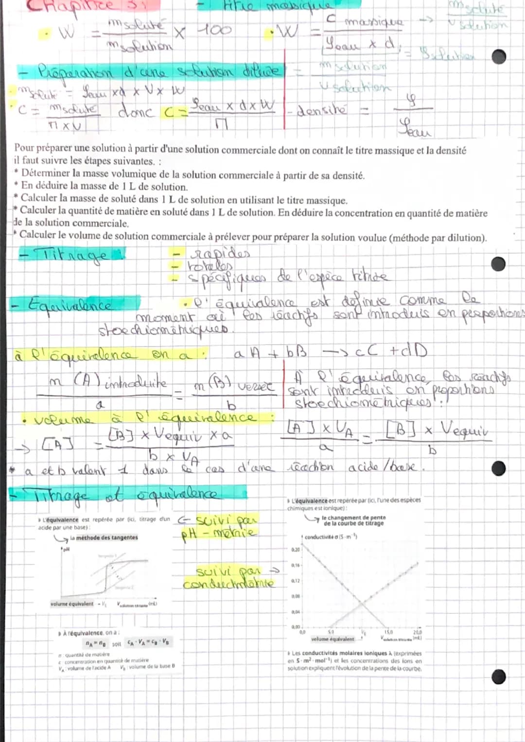 Chapitre 11
Toutes les formales
0,9.
0,8
0,7
0.6
0.5
0,4
0,3
0,2
0,1
0,0
A
pour les acides: base
Pas amines.
base +
рос
Chapitze 2
PH
-
· [H