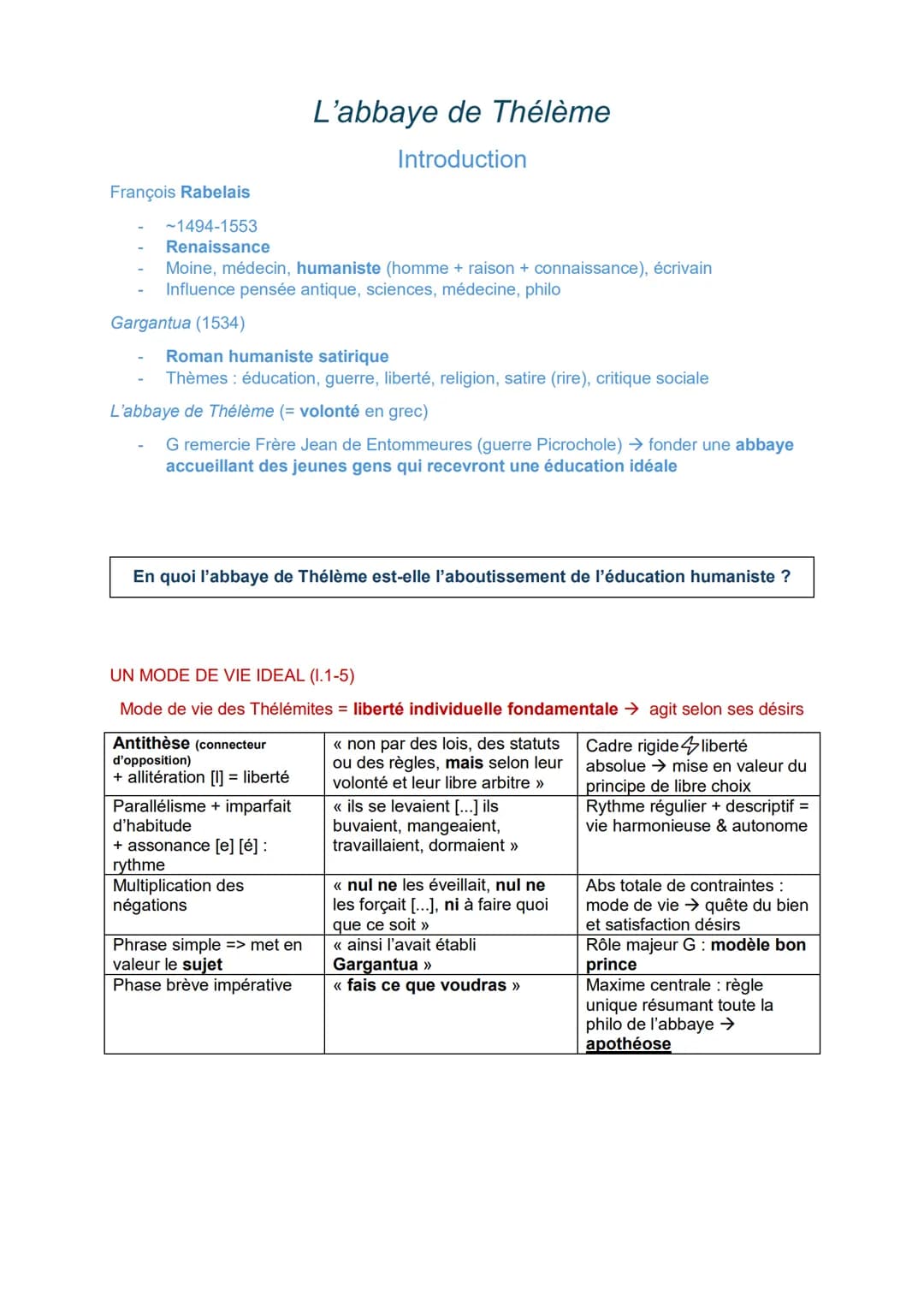 Analyse linéaire "L'abbaye de Thélème", Gargantua, Rabelais