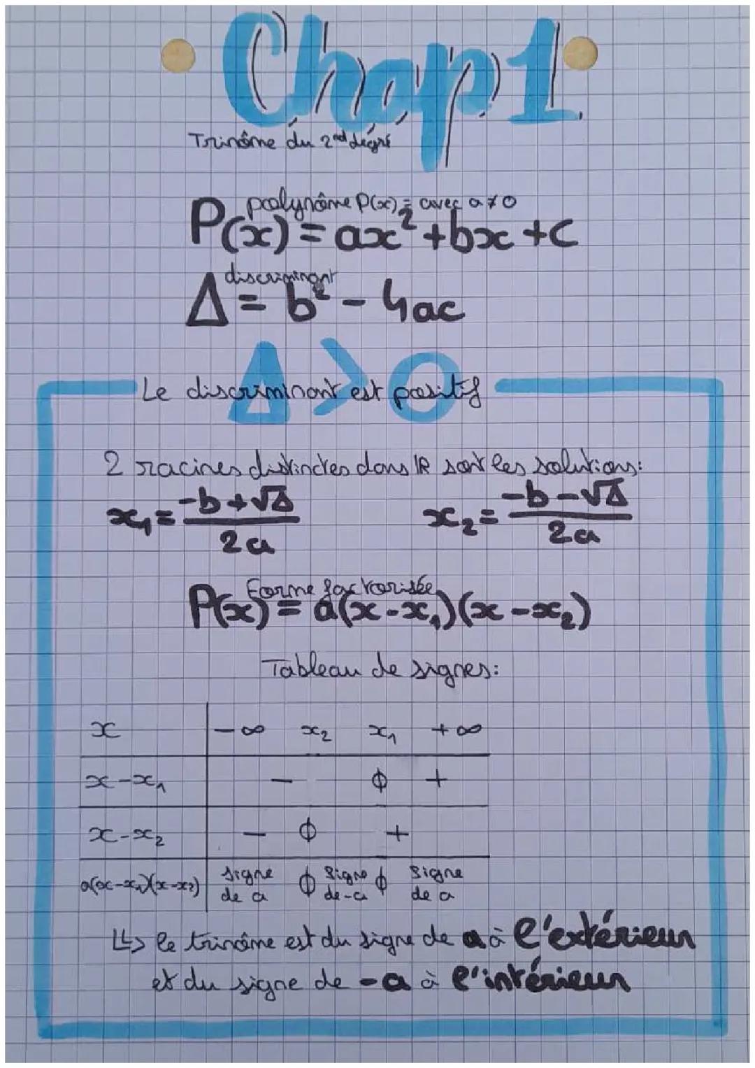 Comprendre les Polynômes du Second Degré