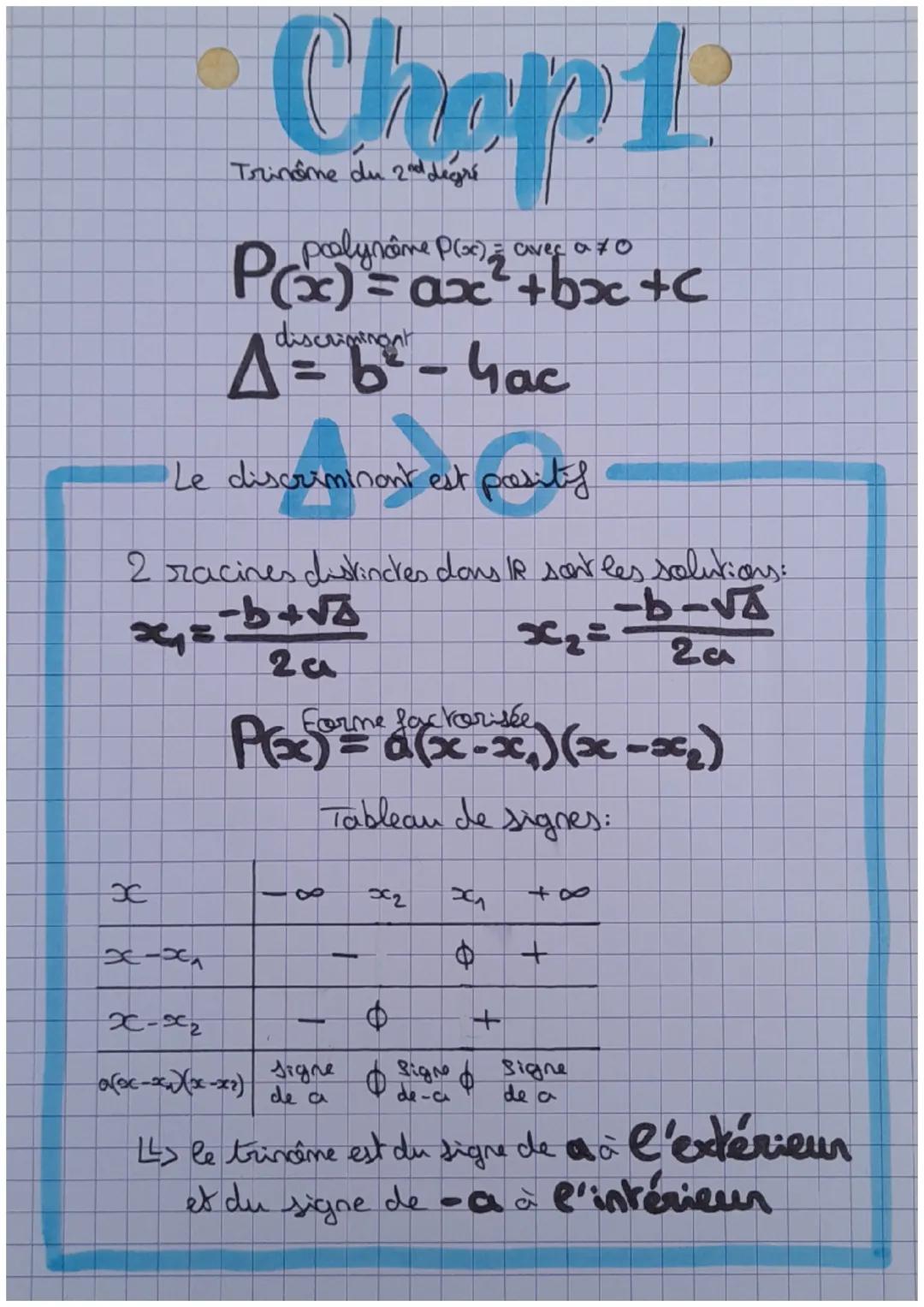 x
Chap 1
Triname du 2nd degré
x-x₁
polyname P(x) = avec a 70
P(x) = ax²
Le discriminant est positif
2 racines distinctes dans le sont les so