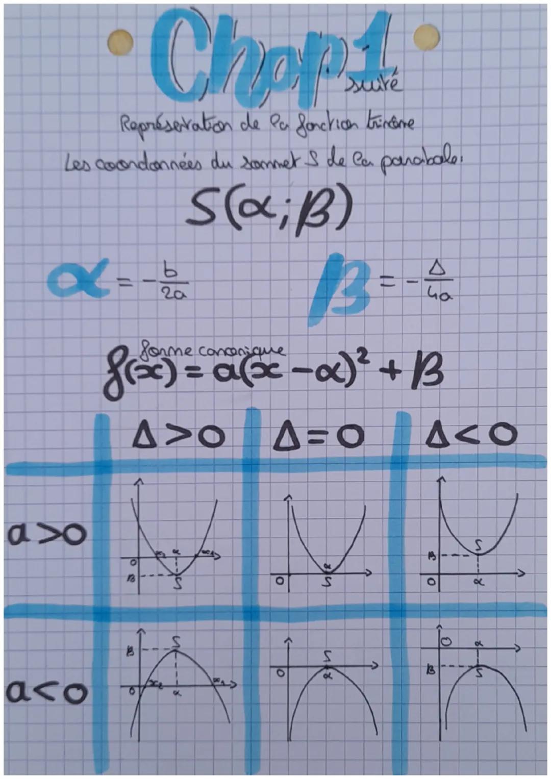 x
Chap 1
Triname du 2nd degré
x-x₁
polyname P(x) = avec a 70
P(x) = ax²
Le discriminant est positif
2 racines distinctes dans le sont les so